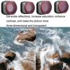 NDPL8+NDPL16+NDPL32+NDPL64 PGYTECH Filter Protecting Lens And Sensor For DJI Mini 3 Pro - Image 2
