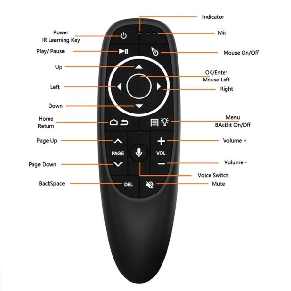 Intelligent Voice Remote Control With Learning Function, Style: G10S With Gyroscope - Image 4