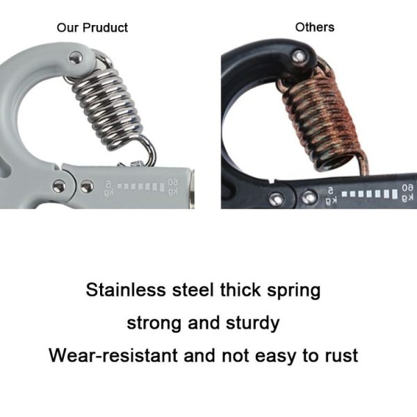 5-60KG Adjustable Grip Strength Wrist Fitness Exerciser Gray Black - Image 5