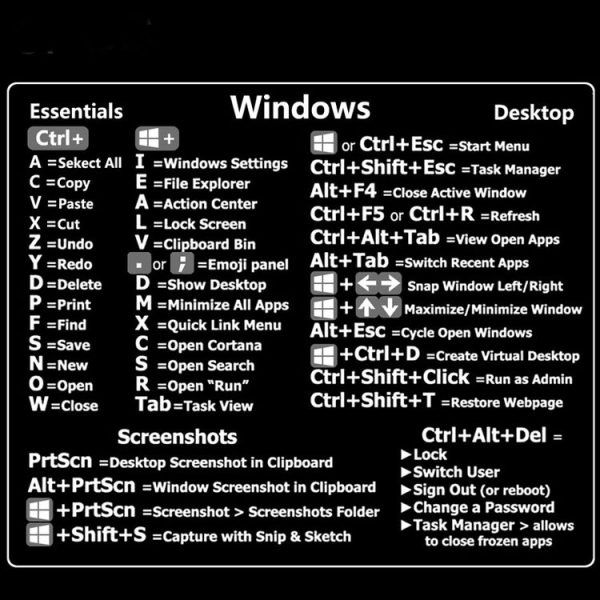 PC Reference Keyboard Shortcut Sticker Adhesive For PC Laptop Desktop (For Window)