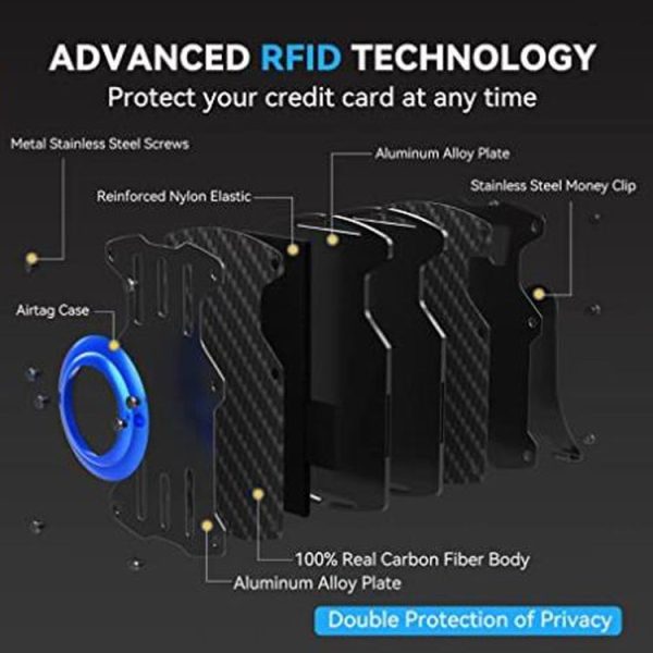 Men Ultra Slim Tracker Card Holder RFID Metal Card Holder for AirTag (Blue) - Image 3