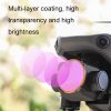 Sunnylife M3-FI330 For Mavic 3 Filter, Style: ND16 / PL - Image 3