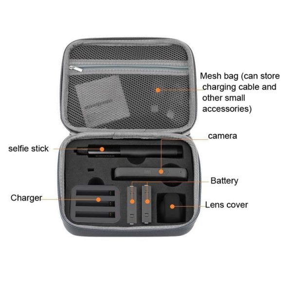 BRDRC For Insta360 ONE X3 / X2 Panoramic Camera Storage Bag (Gray) - Image 5