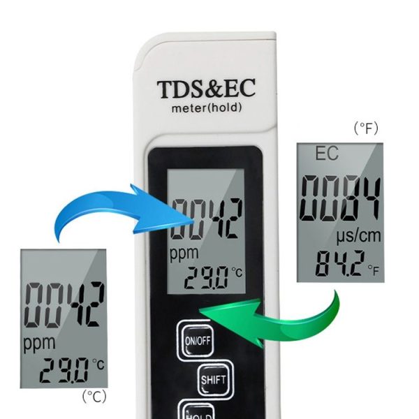 Backlight Model TDS & EC Water Quality Test Pen Meter Conductivity Test Pen (Blue) - Image 6
