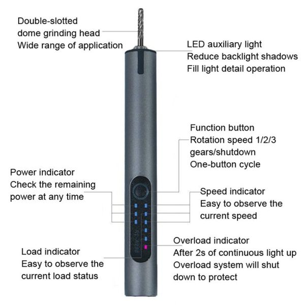 A288 Electric Grinding Machine Small Handheld Carving Pen, Style: Black+Saw Blade+Grinding Head - Image 3