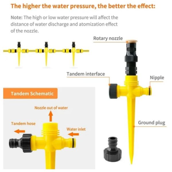 Garden Irrigation Sprinklers Farming Sprinkler Systems With 360 Degree Sprinkler - Image 3