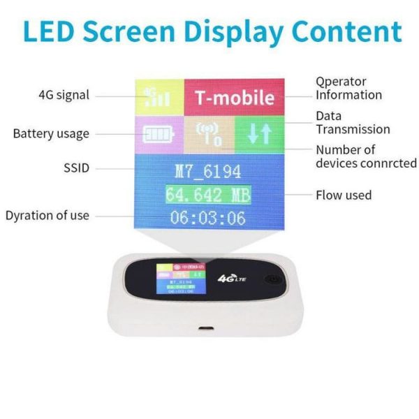 M7 4G WIFI Mobile Card Router Color Random Delivery, Style: Full Frequency International Edition - Image 4