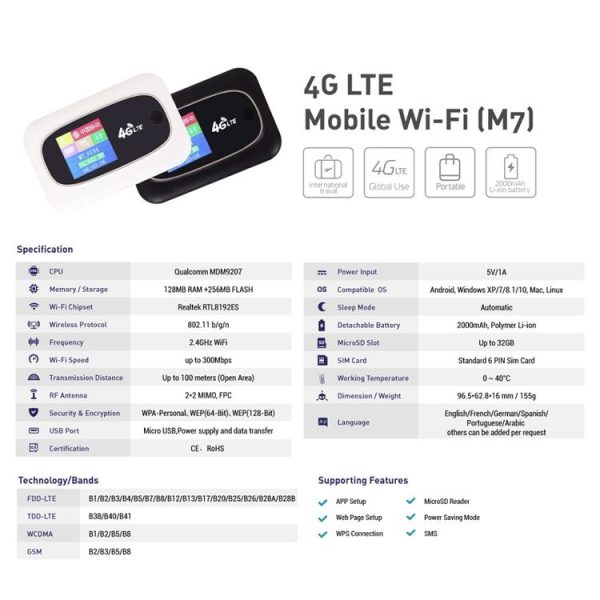 M7 4G WIFI Mobile Card Router Color Random Delivery, Style: Full Frequency International Edition - Image 5