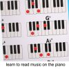Staff Piano Chord Practice Picture Coated Paper 88 Keys Beginner Piano Fingering Chart, Size: Large - Image 3