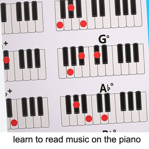 Staff Piano Chord Practice Picture Coated Paper 88 Keys Beginner Piano Fingering Chart, Size: Large - Image 3