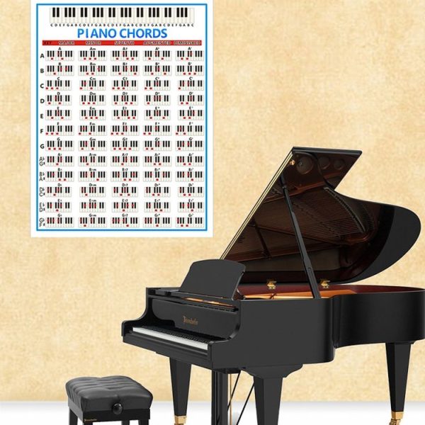 Staff Piano Chord Practice Picture Coated Paper 88 Keys Beginner Piano Fingering Chart, Size: Large - Image 5