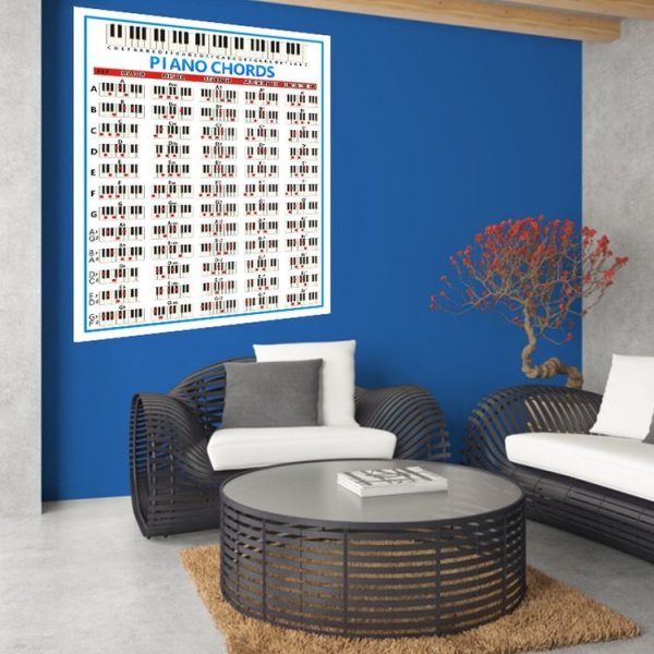 Staff Piano Chord Practice Picture Coated Paper 88 Keys Beginner Piano Fingering Chart, Size: Large - Image 6
