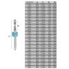 10 In 1 PCB Tungsten Steel Drill Bits Carving Miniature Drill Bits, Size: 0.1-1mm - Image 6