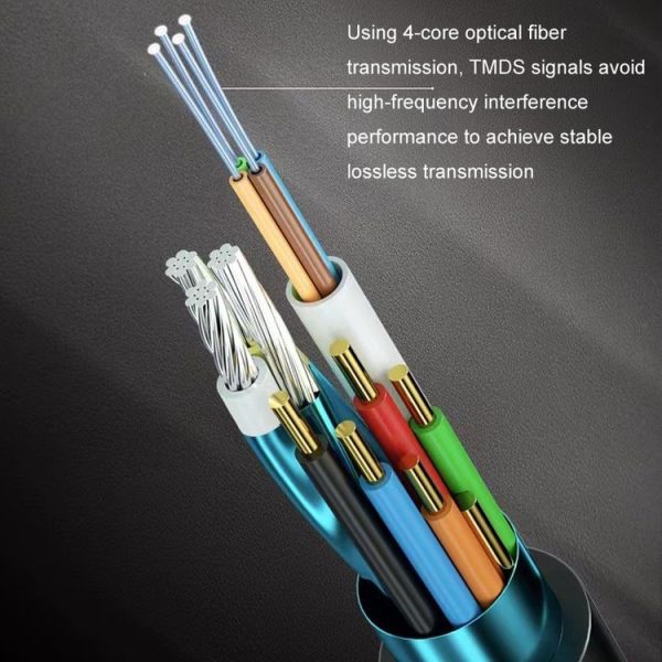 HDMI 2.1 8K 60HZ HD Active Optical Cable Computer Screen Conversion Line, Cable Length: 10m - Image 3