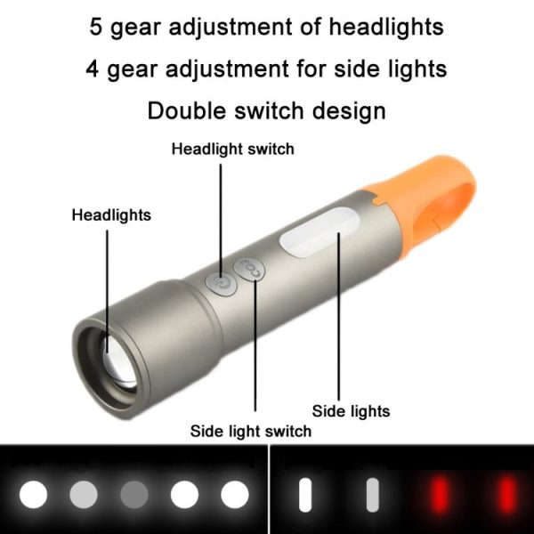 Type-C Rechargeable LED Telescopic Zoom Mini Flashlight (SD26601) - Image 5