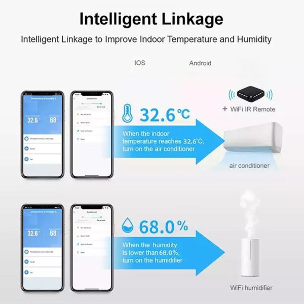 Wifi Temperature And Humidity Meter Sensor Equipment Smart Home Graffiti APP Temperature And Humidity Sensor (Black) - Image 5