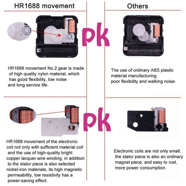 2 PCS HR1688 Quartz Clock Mechanism Movement, Spec: 20mm / 11.7mm - Image 4