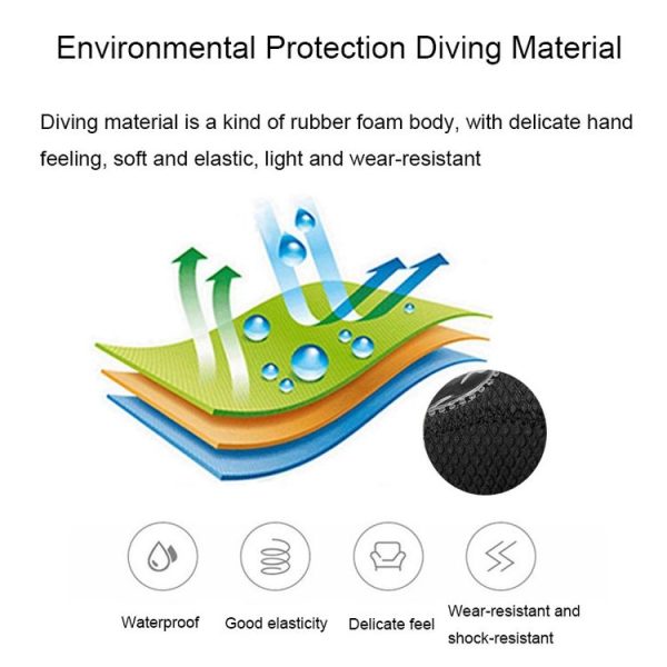 10PCS / Set 15X7 Neoprene Waterproof and Wear-resistant Golf Club Headgear (Black) - Image 4