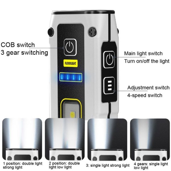 LH-B59 Car Maintenance Highlight Camping Light Emergency Visit Light (Black) - Image 2