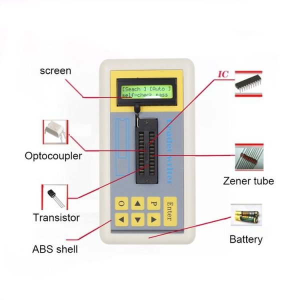 Integrated Circuit Tester Transistor IC Tester, Specification: Host - Image 3