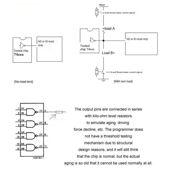 Integrated Circuit Tester Transistor IC Tester, Specification: Host - Image 4