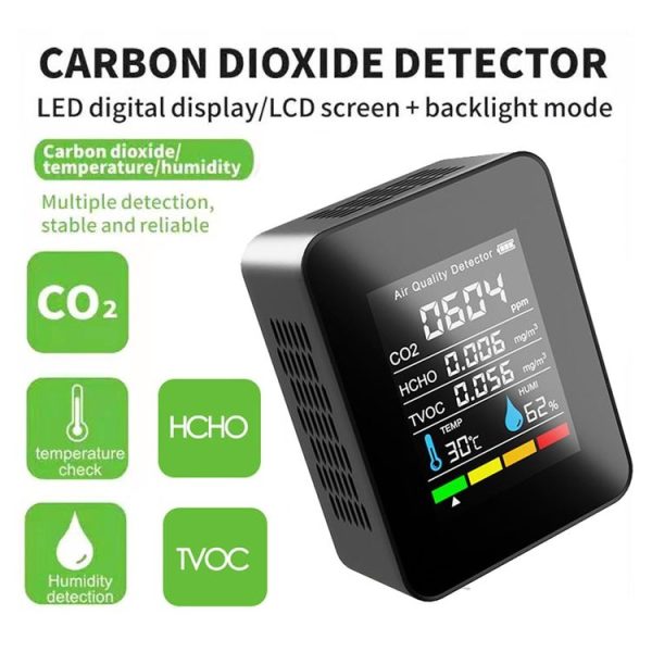 5 In 1 Temperature Humidity TVOC HCHO CO2 Large Screen Display Power Digital Air Quality Monitor (Black) - Image 4