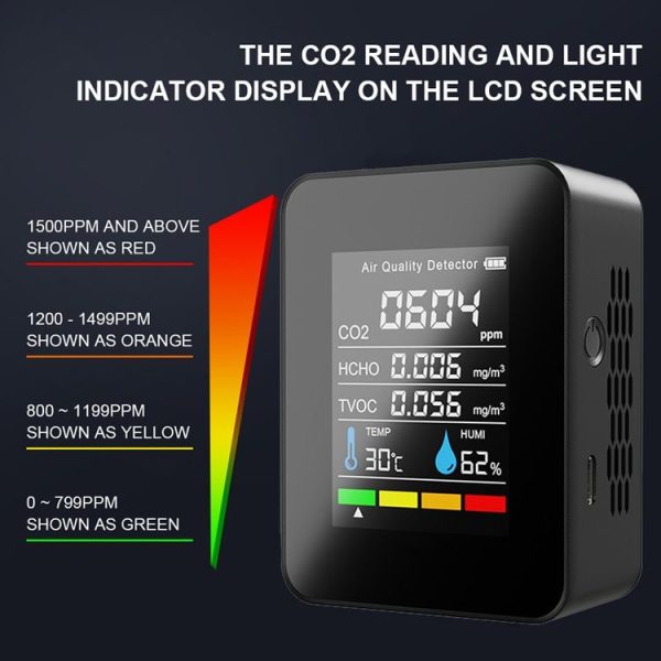 5 In 1 Temperature Humidity TVOC HCHO CO2 Large Screen Display Power Digital Air Quality Monitor (Black) - Image 6
