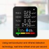 ZN-2COWT 6 In 1 PM2.5 Infrared Sensor CO2 Formaldehyde TVOC Temperature Humidity Detector (White) - Image 3