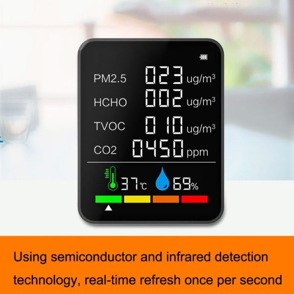 ZN-2COWT 6 In 1 PM2.5 Infrared Sensor CO2 Formaldehyde TVOC Temperature Humidity Detector (White) - Image 3