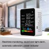 ZN-2COWT 6 In 1 PM2.5 Infrared Sensor CO2 Formaldehyde TVOC Temperature Humidity Detector (White) - Image 5
