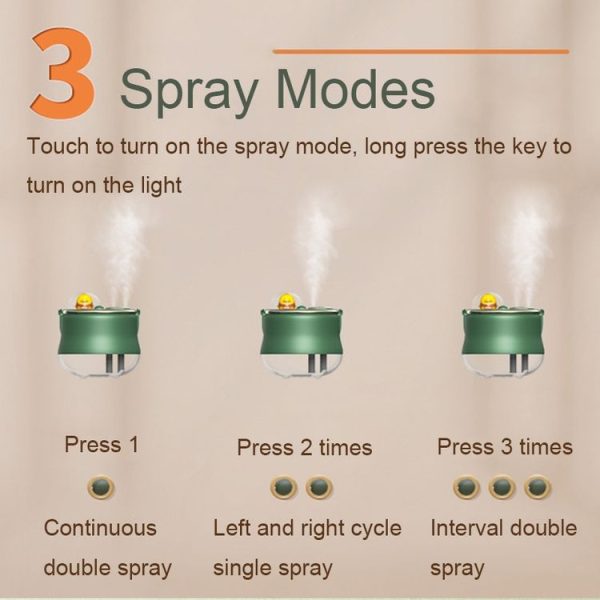 ICARER FAMILY F08 Cartoon Desktop Double Spray Humidifier with Night Light, Spec: Plug-in (Green) - Image 5
