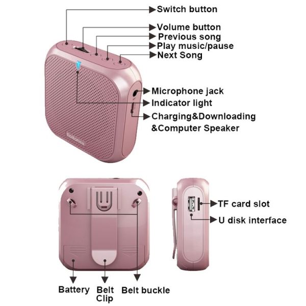 Rolton K400 Mini Audio Speaker Megaphone Voice Amplifier Support FM Radio TF MP3 (Black) - Image 4