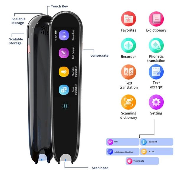 X2 International Version Multilingual Translation Pen Offline Learning Scanning Pen 112 Languages (Black) - Image 3