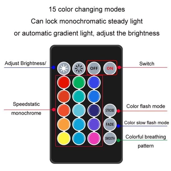 5V 10LED Diving Light Fountain Remote Control RGB Colorful Underwater Light (15 Colors) - Image 4