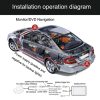 R0003 LED Fill Light External Reversing Video Camera HD Night Vision CCD Car Camera 12 Lights Camera (P System) - Image 7