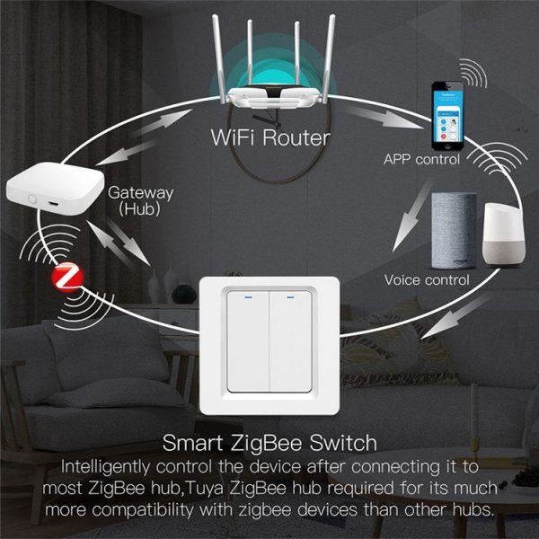 Tuya ZigBee Smart Single-fire Zero-fire Sharing Switch Phone Control Voice Panel EU Plug, Spec: 1 Button - Image 5