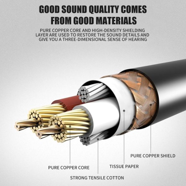 Xlrmini Caron Female To Mini Female Balancing Cable For 48V Sound Card Microphone Audio Cable, Length: 2m - Image 5