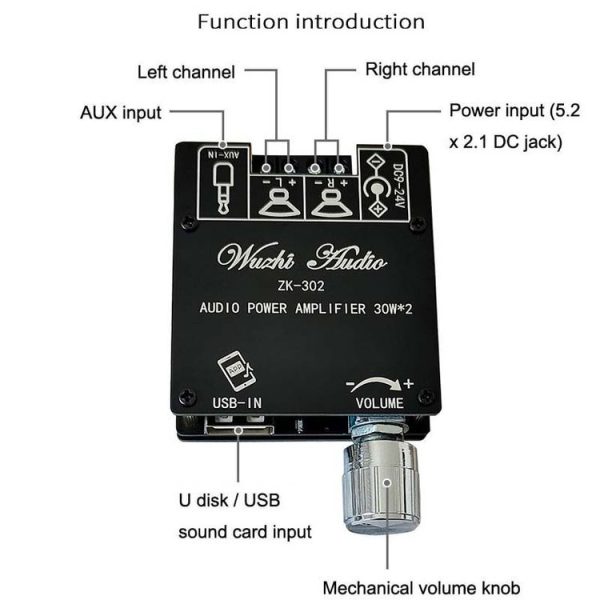 ZK-302T Mini Bluetooth 5.1 Receiving Audio Module With Power Amplifier Digital D Stereo Dual Channel - Image 3