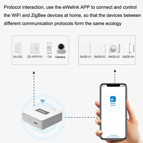 Sonoff SNZB-04 Wireless Doors and Windows Sensors EWelink Smart Home WiFi Remote - Image 3