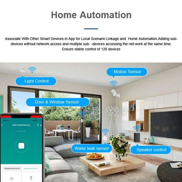 Tuya Intelligent Wireless Gateway Bluetooth Mesh+Zigbee Multimode Network Remote Control Full House Smart Device - Image 8