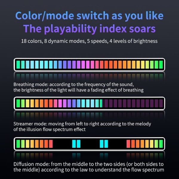 RGB Sound-controlled Rhythmic Response Lights Music Ambient LED Pick-up Lights Charging (16 Lights Black) - Image 4