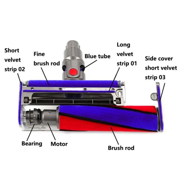Dyson V6-V11 Brush Bar Vacuum Cleaner Soft Roller Head Parts - Image 4
