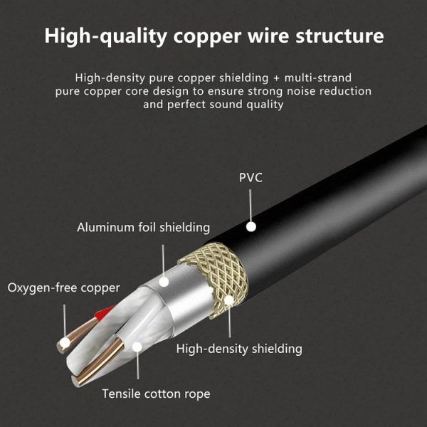 2RCA To 2XLR Speaker Canon Cable Audio Balance Cable, Size: 1m (Dual Lotus To Dual Female) - Image 5