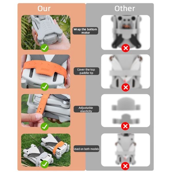 DJI Mini 3 / Mini 3 Pro BRDRC Propeller Stabilizer Holder Blade Fixer Mount Base (Gray) - Image 4