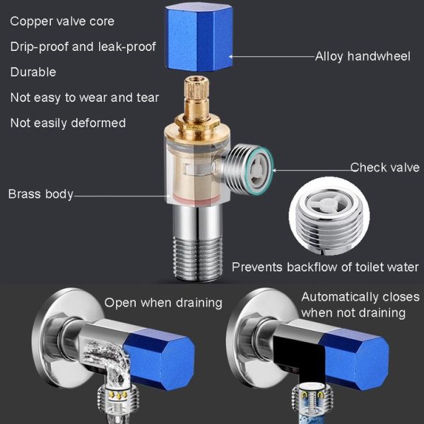 Eight Sides With Check Valve Pure Copper Angle Valve High Flow Water Inlet Valve (Blue Wheel) - Image 5