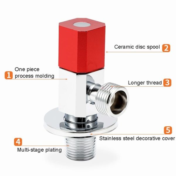 Hot and Cold Water Pipe Faucet 4 Points Water Stop Switch Valve, Style: Six-side Blue Label Plastic Wheel - Image 5
