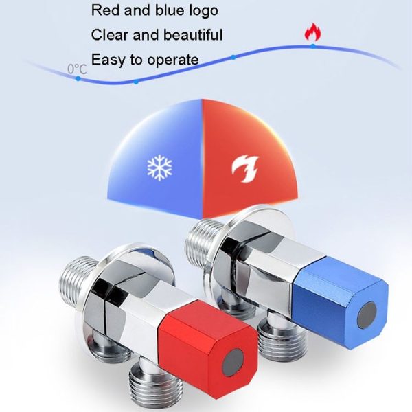 Hot and Cold Water Pipe Faucet 4 Points Water Stop Switch Valve, Style: Six-side Universal Alloy Wheel - Image 6
