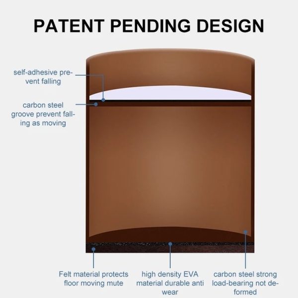 2pcs / set Furniture Carbon Steel Wraparound Heightening Foot Pad, Style: Round 4x5cm (Brown) - Image 3
