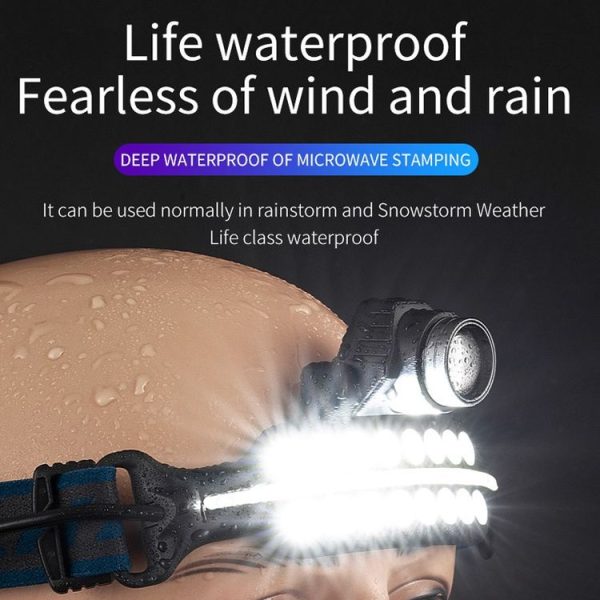 W690-1 XPG+COB Induction Headlight Type-C Rechargeable Head Lamp - Image 8