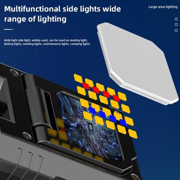 HW-888 XPE+2835 LED Multi-light Source Induction Headlamp Clip on Hat Light (Black) - Image 5